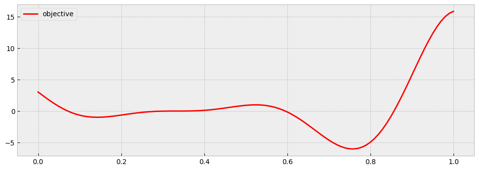 ../_images/d7beb9bb628505de7ebab084c774877f7cecfec0423789aff1a1fd834abcf174.png